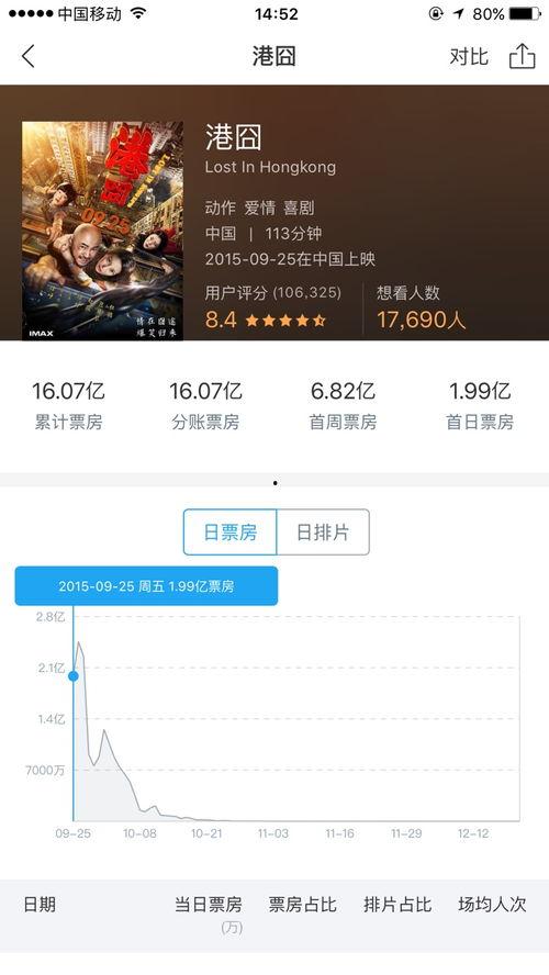 国产在线更新,紧跟更新潮流，尽享精彩瞬间  第2张